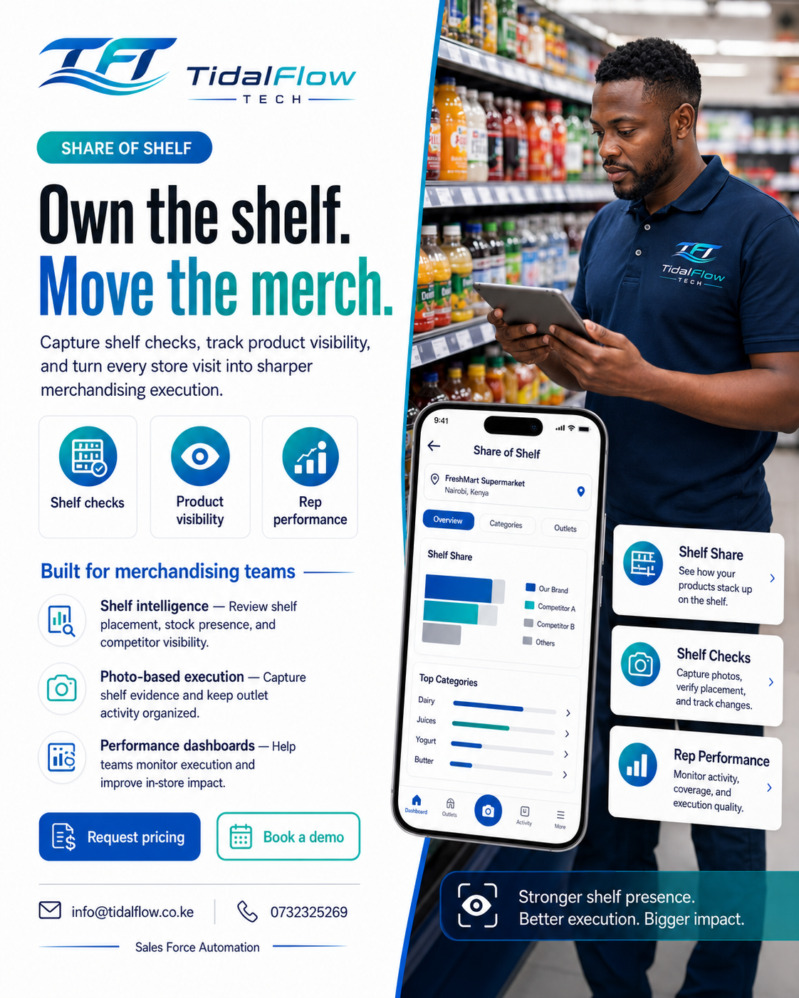 Share of shelf app feature